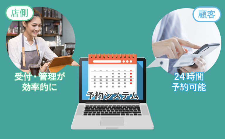 予約システムとは?主な機能や選び方をわかりやすく解説!