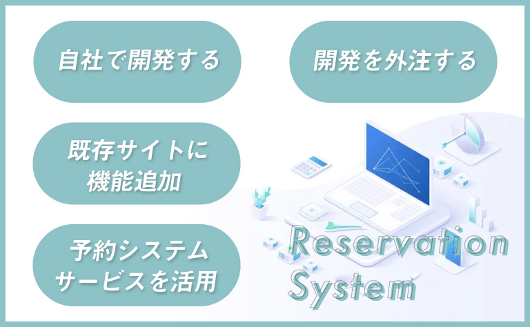予約システムの導入方法とは?導入までの流れ・注意点も