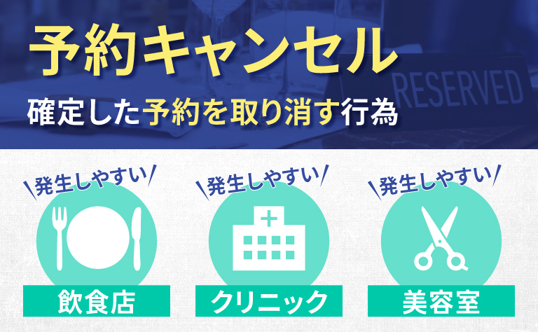 予約キャンセルとは