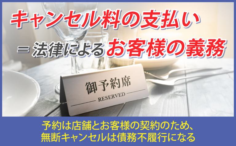 キャンセル料の支払いは義務？法律の規定を解説