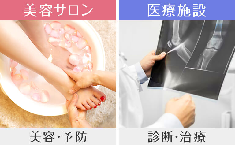 美容サロンと医療施設の違い