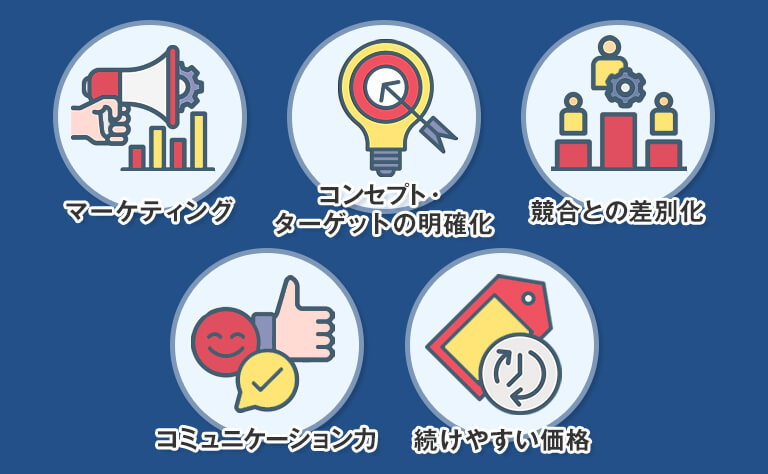 儲かる整体院になるための成功のポイント