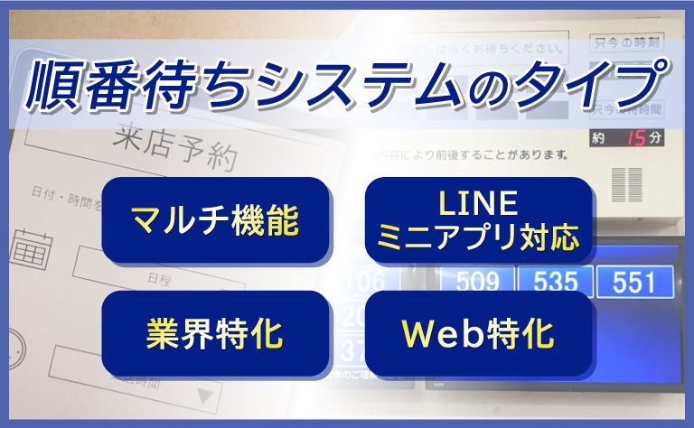 順番待ちシステムのタイプ