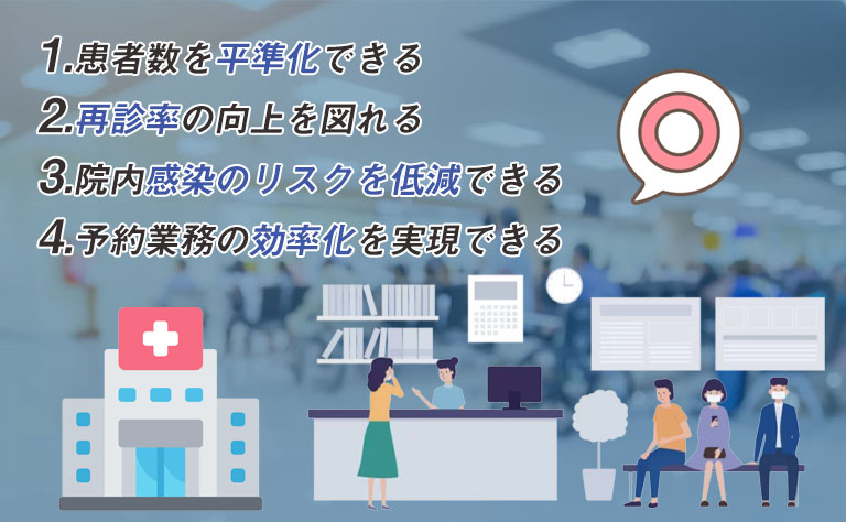 病院が予約システムを導入する4つのメリット