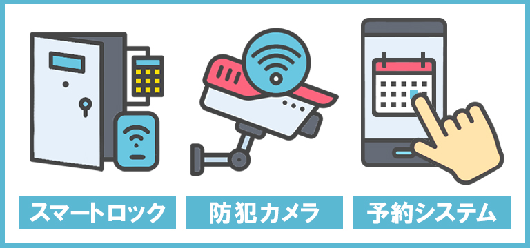 24時間営業の無人ジムを運営するのに欠かせない設備