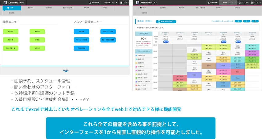 直感的なインターフェース