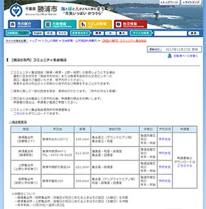 勝浦市芸術文化交流センター　施設情報