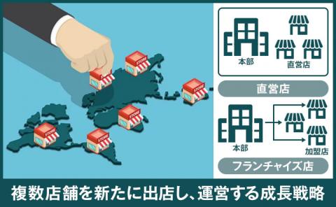 複数店舗を展開するメリット｜店舗管理に必要な予約システムも紹介