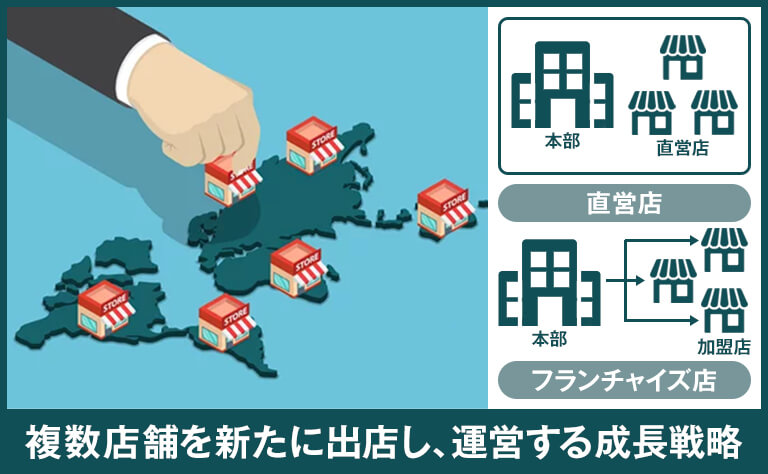 複数店舗を展開するメリット｜店舗管理に必要な予約システムも紹介