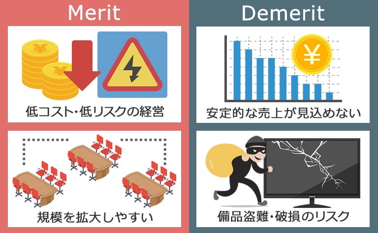 レンタルスペース運営のポイント｜スタッフを置かずに運営するには？
